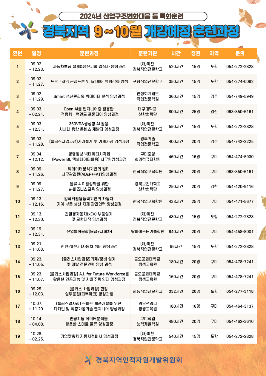 9~10월-개강훈련 세부내용.png