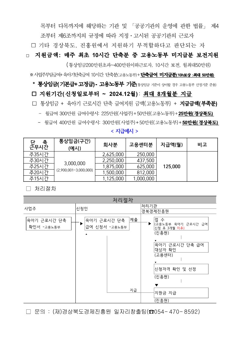 홍보자료(경상북도 사업)_2.jpg