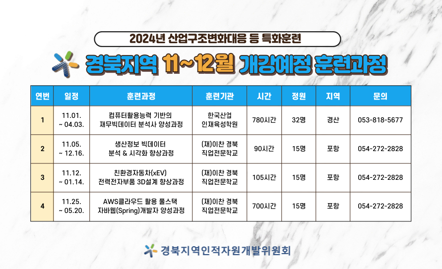 11~12월-개강예정 훈련과정.png